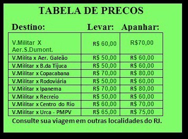 AEROPORTOS - RODOVIÁRIA - COPACABANA - IPANEMA - BARRA - CENTRO - OUTROS